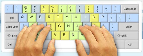 keyboard-finger.jpg