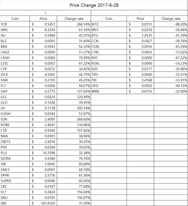 eth_table1.png