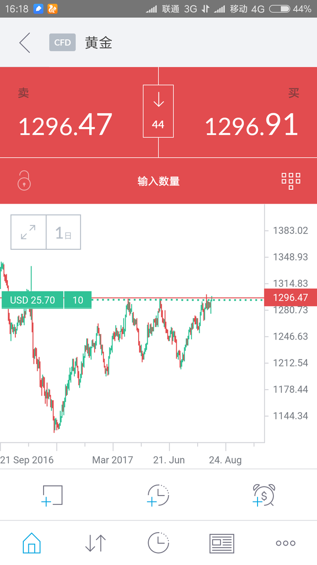 Screenshot_2017-08-28-16-18-24-747_com.avuscapital.trading212china.png