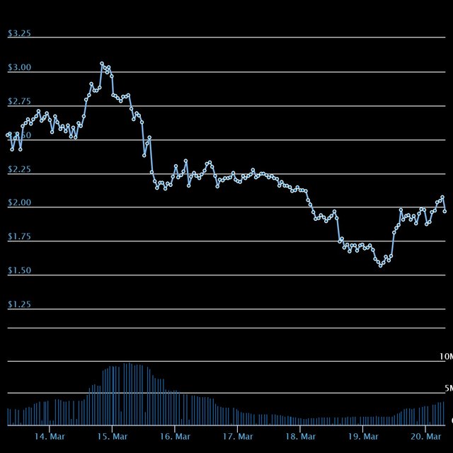 chart (7).jpeg