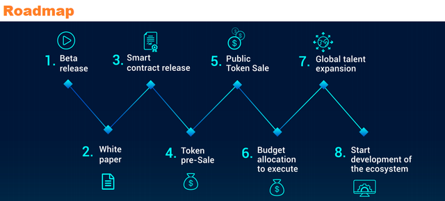 roadmap.png