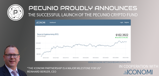 pecunio-iconomi.png