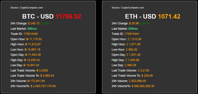 CryptoCompare Streamer API Example (2) (1).png