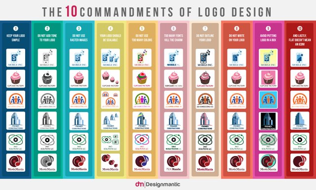 10-Commandments-of-Logo-Design.jpg