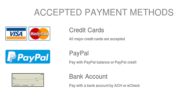 Science And Bitcoin Best Place To Buy Bitcoin With Paypal Credit - 