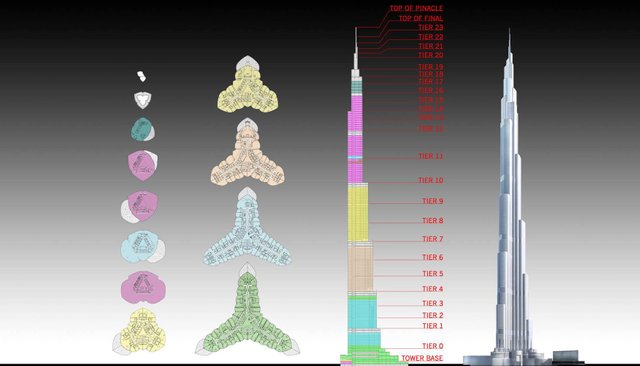 burjkhalifa_structural_1400x800_som_02.jpg