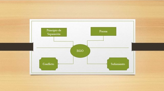 ego.JPG