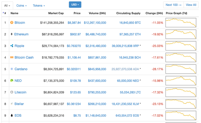 marketdownturn.png