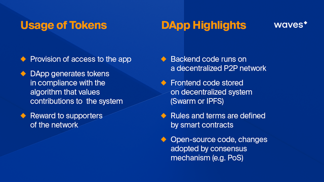 Usage Of Tokens & DApp Highlights