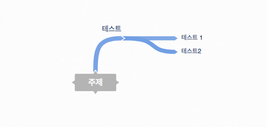 스크린샷 2018-01-08 오전 10.55.26.png