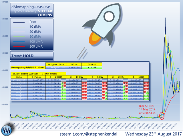 STELLAR LUMENS.png