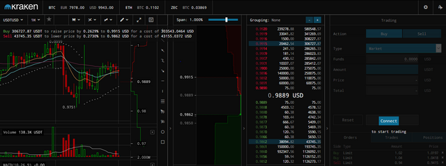 tether crash.PNG