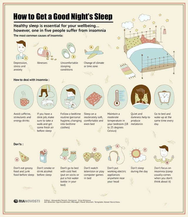 00-ria-novosti-infographics-how-to-get-a-good-night_s-sleep-2013.jpg