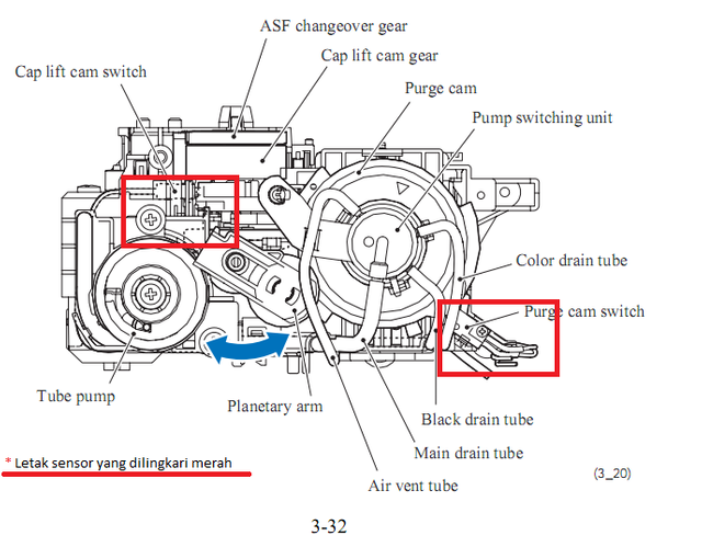 Purge Cam Switch.png