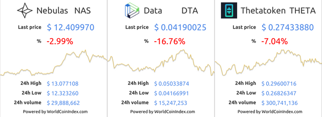 nas-dta-theta.png