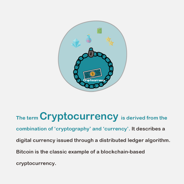 Encyclopedia - Cryptocurrency Slide.png