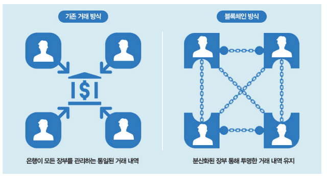 스크린샷 2018-02-28 오후 9.23.37.png