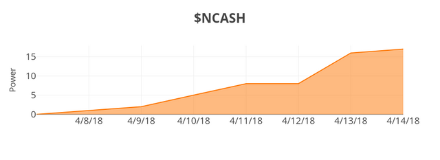 1NCASH.png