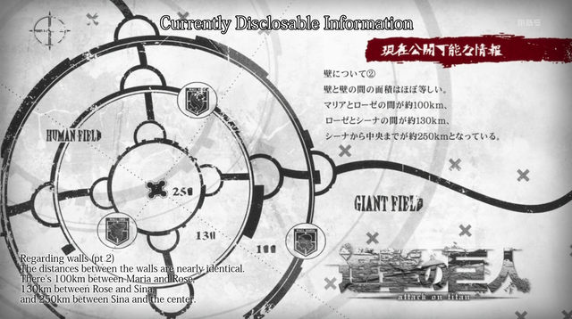 Related Sub-entries for Attack on Titan / Shingeki No Kyojin