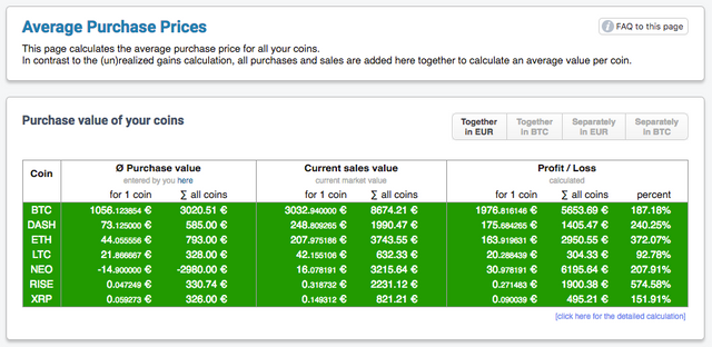 cointracking-porfolio-for-crypots-best-tradelist-average purchase prices.png