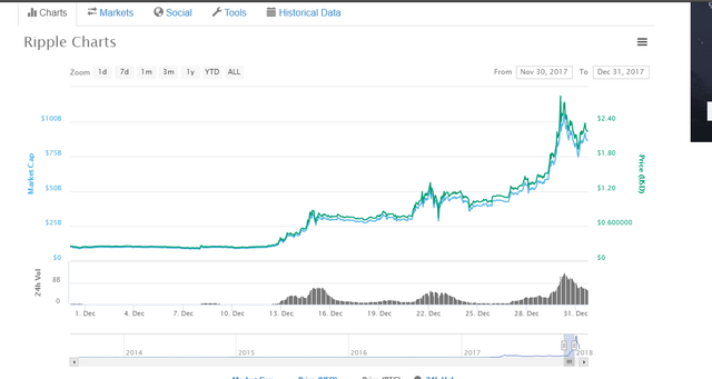 ripple dec (2).PNG