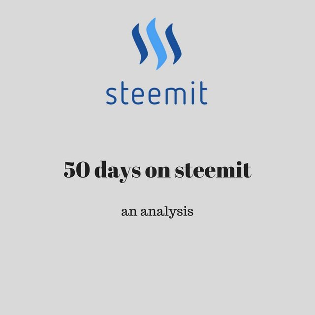 50 days on steemit.jpg