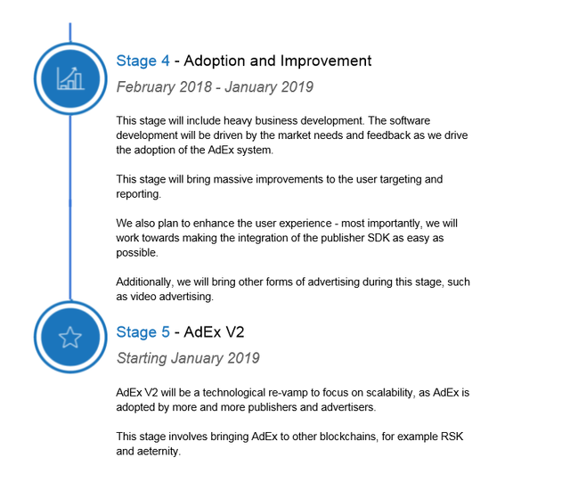 adex roadmap 2018.png