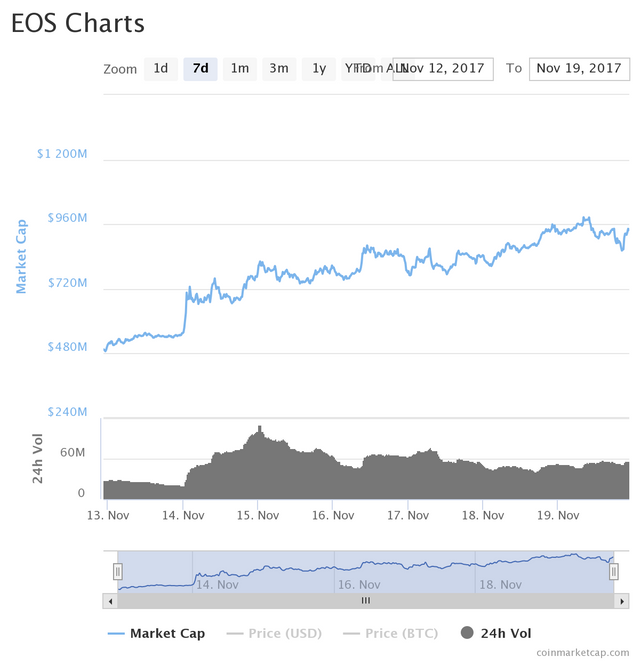 chart-3.png