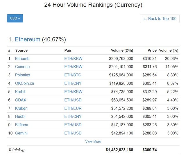 eth trade.JPG