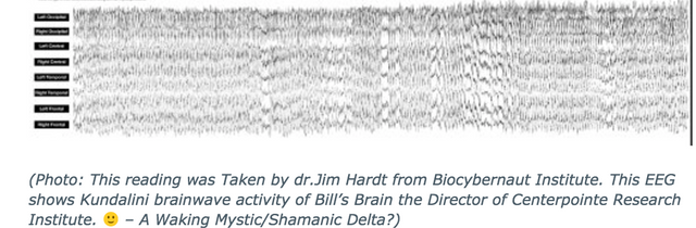 kundalini brainwaves.png