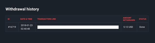 Spacemining.io Withdrawal history.png