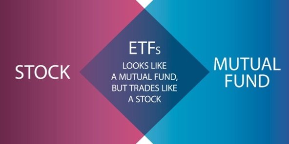 ETFs.jpg