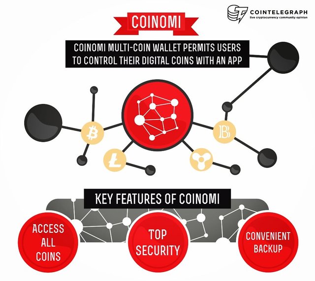 Coinomi Wallet Review A Mobile Wallet For Multiple Cryptocurrencies Steemit