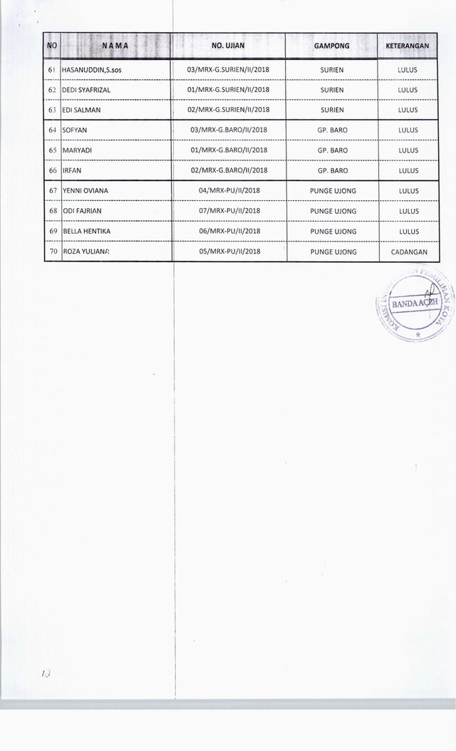 Pengumuman Hasil Wawancara PPS-11.jpg