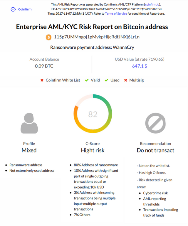 risk report confirm.PNG