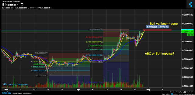 XLM - larger perspective.png