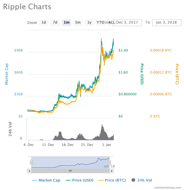 chart.png