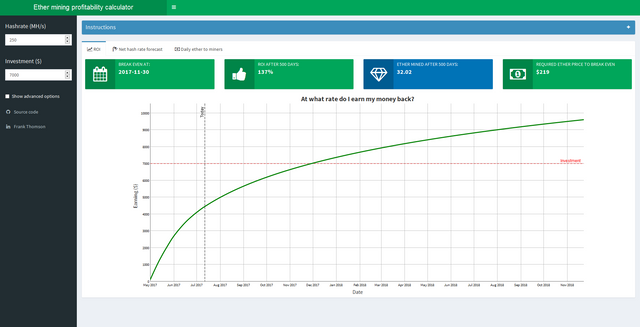 profitability calculator ethereum mining