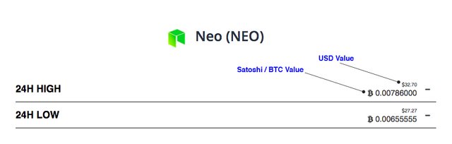 Neo-Satoshi-BTC-01.jpg