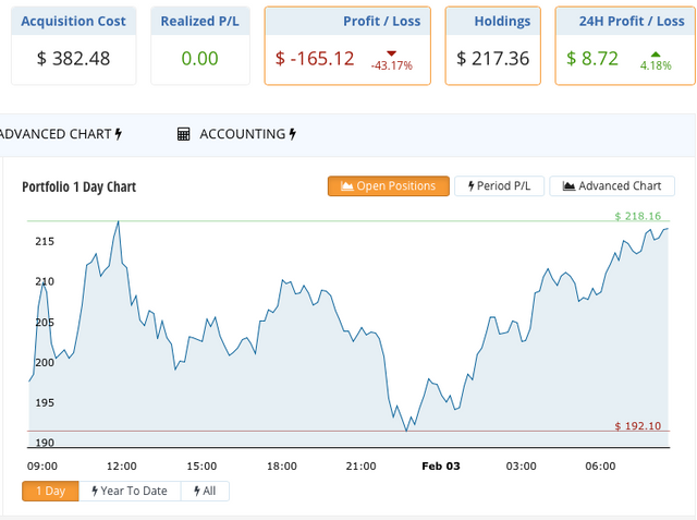 Screen Shot 2018-02-03 at 8.30.44 AM.png