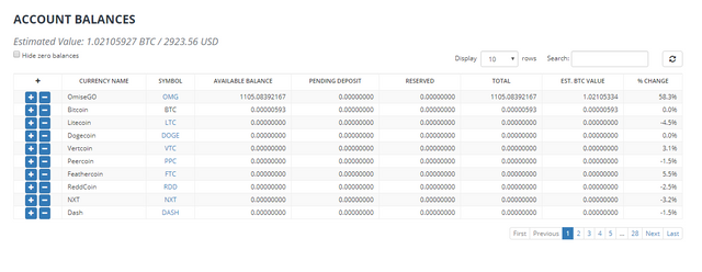 첫 1BTC 돌파.PNG