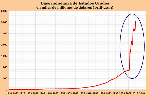 grafico flexibilidad cuantitativa.png