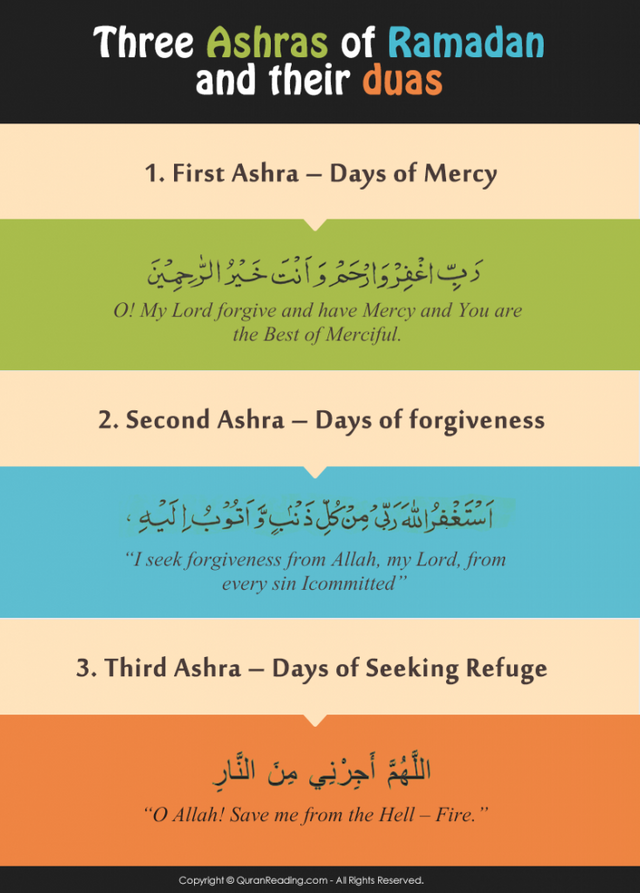 Ashras-Of-Ramadan-734x1024.png