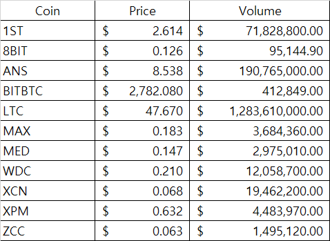 eth_table3.png