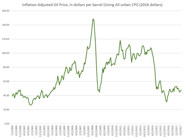 oilprice.png