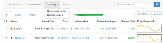 Screenshot-2018-1-19 Cryptocurrency Market Capitalizations CoinMarketCap.png