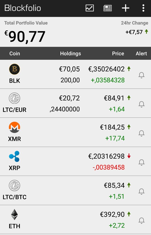 image Blockfolio.jpeg