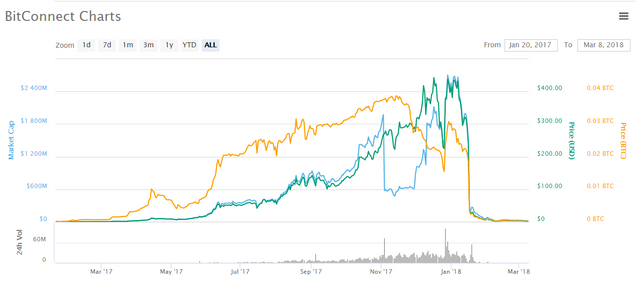 bitconnect.png