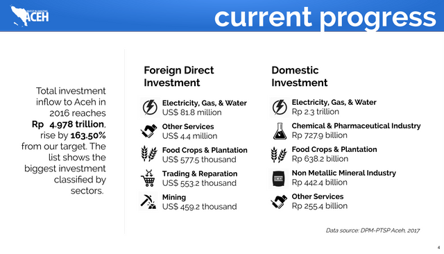 investinaceh_20170409_004.png