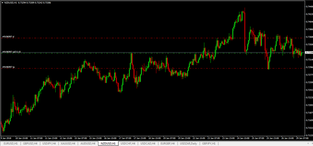 nzd-usd2.PNG